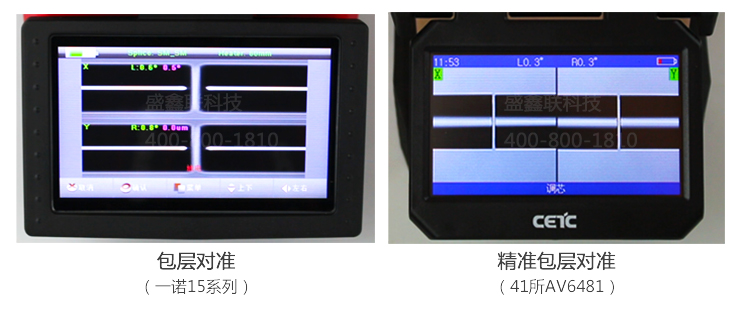 熔纖機對準(zhǔn)方式對比圖